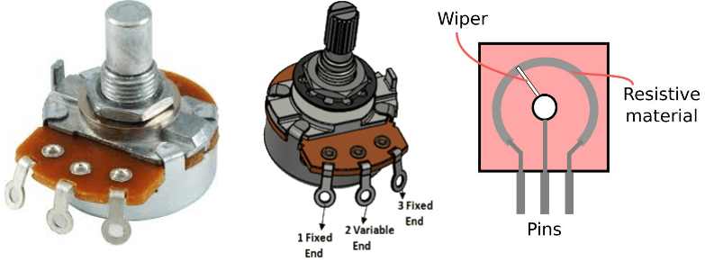 Potentiometer