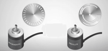 Rotary Absolute Encoder