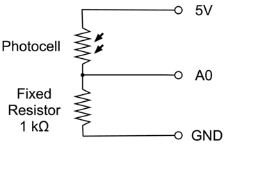 Resistor