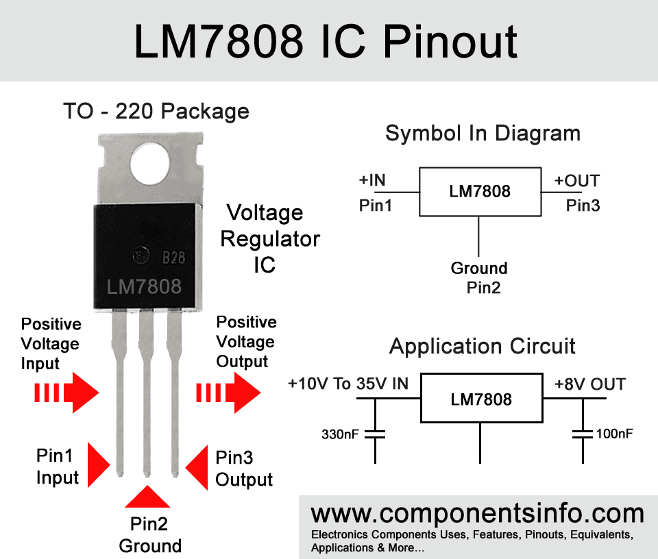 Resistor